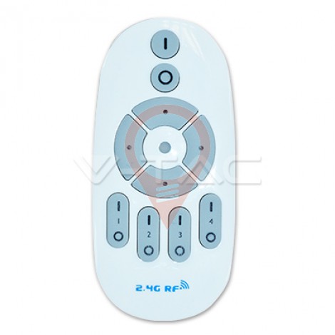 Remote Controller For LED Panel 36W 3 in 1